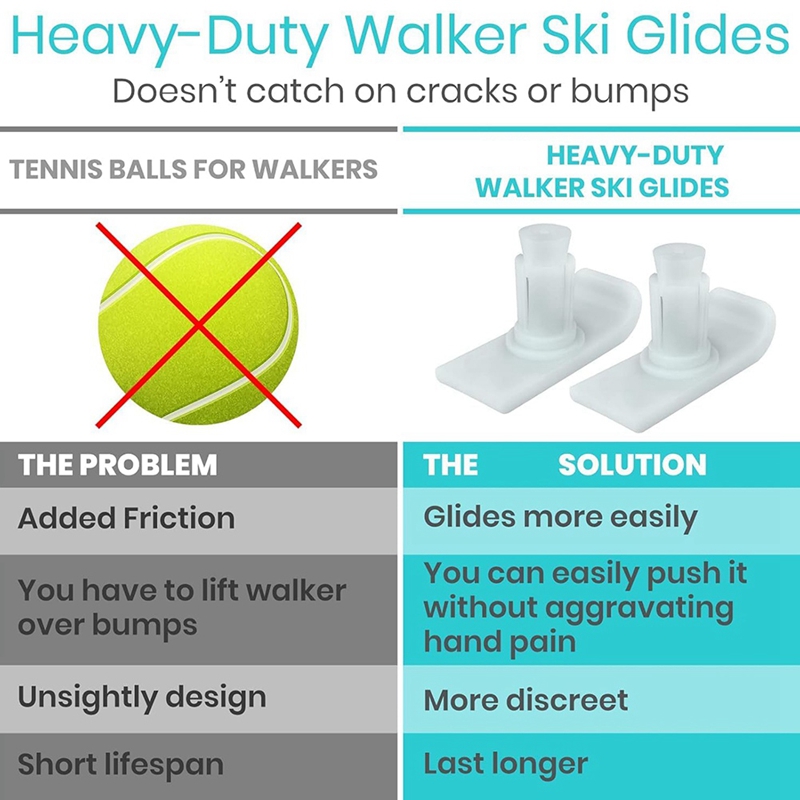 2 stuks Walker Ski Glides Univ - Table Tennis Grip recensie en prijs