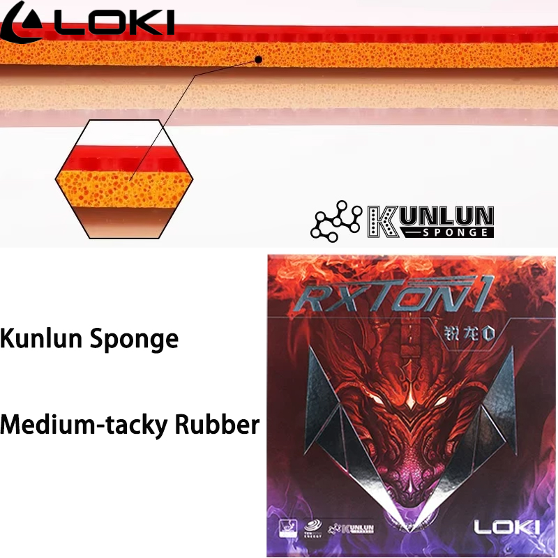 LOKI Tafeltennisrubber RXTON 1 - Table Tennis Training recensie en prijs