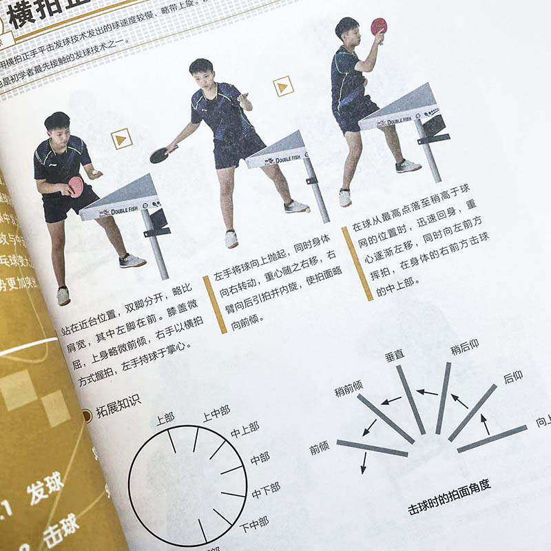 Tafeltennisfundamentals: geïll - Table Tennis Illustration recensie en prijs